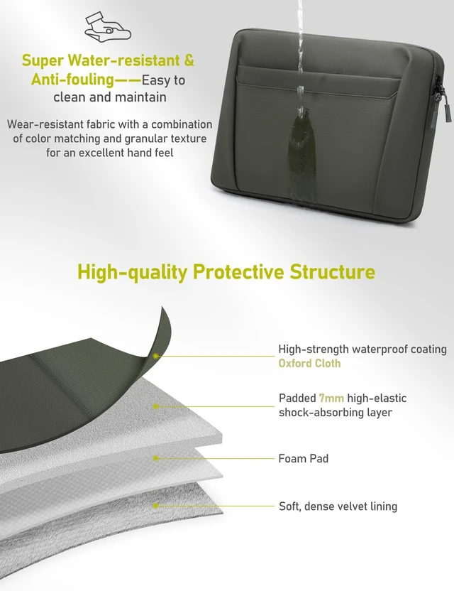 Alt view image 9 of 10 - GAOCHY 15-16 Inch Laptop Sleeve Bag Water-Resistant Laptop Case for MacBook Pro 16 M4/M3/M2/M1 Pro/Max 2024-2021, Vivobook 15/16, 15.6 Inch Chromebook/Inspiron/Latitude/IdeaPad, XPS 16, Green