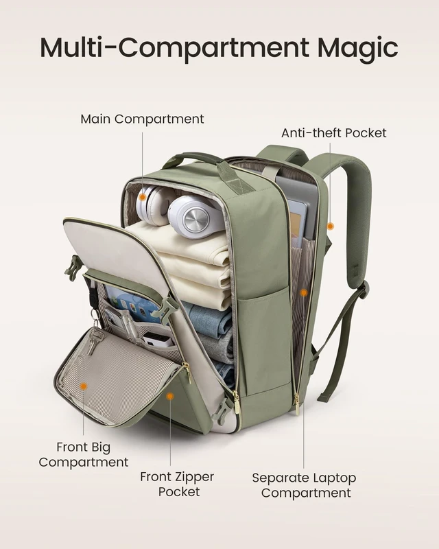 Alt view image 8 of 10 - LOVEVOOK 40L Travel Backpack for Women & Men, Airline Approved Carry On Luggage with 3 Packing Cubes, TSA Overnight Bags, Waterproof Personal Item Bag, Weekender Essentials Backpacks fits 17" Laptop