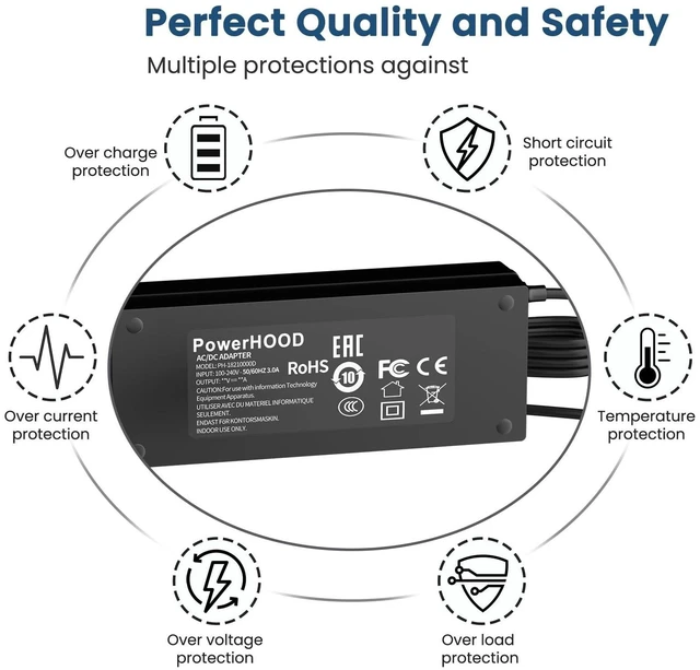 Alt view image 9 of 10 - PowerHOOD 54V AC/DC Adapter Compatible with Ubiquiti Network Ultra 60W USW-Ultra-60W Compact 8-Port Layer 2 GbE PoE Switch 54VDC 1.1A 59.4W Power Supply Cord Charger Cable PSU Mains