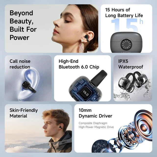 Alt view image 8 of 10 - LavChic A80 Open Ear Earbuds, Clip On Wireless Headphones with Microphone
