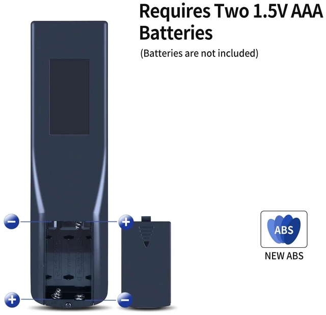 Alt view image 10 of 10 - RYQIF Replacement Remote Control Compatible with 2011 12 13 14 15 16 2017 Nissan Quest Rear Seat Entertainment DVD Remote
