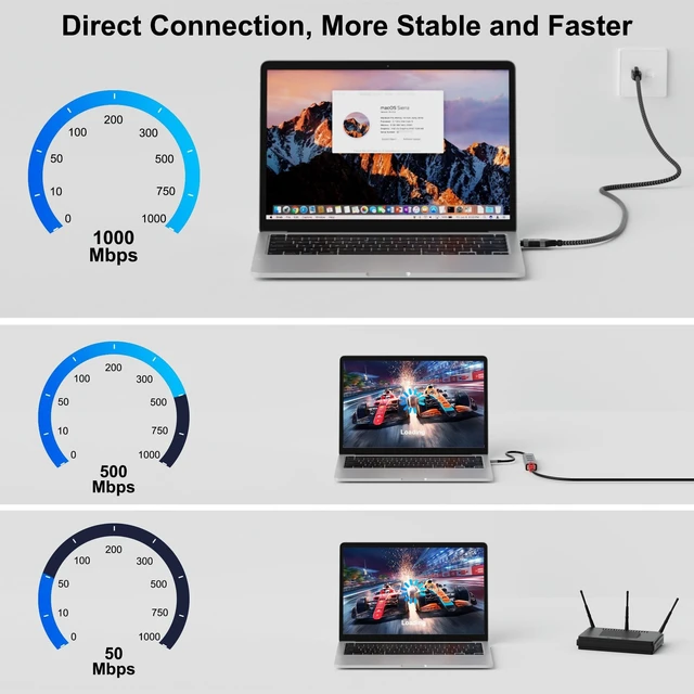 Alt view image 8 of 10 - USB C to Ethernet Cable 50FT, Type C to RJ45 Cord, Gigabit Directly Connected, Thunderbolt 3/4 Compatible, for MacBook Pro/Air, iPad Pro, XPS, iPhone 17/16/15 Series, Galaxy S25, Laptop, Tablet, etc