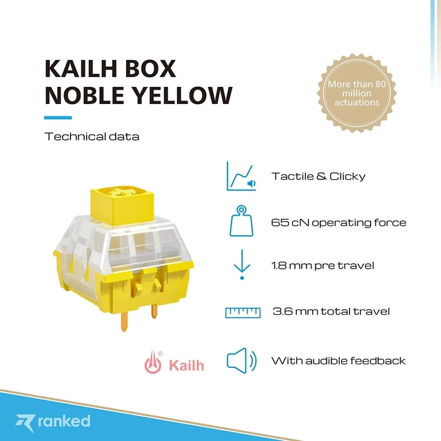 Alt view image 7 of 10 - Ranked Kailh Box Key Switches for Mechanical Gaming Keyboards ^^ Plate Mounted (Kailh Box Noble Yellow, 90 Pcs)