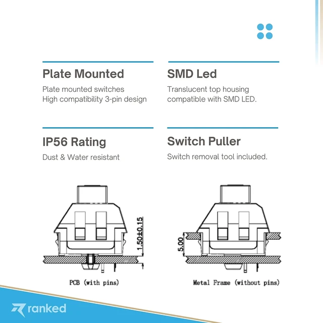 Alt view image 10 of 10 - Ranked Kailh Box Key Switches for Mechanical Gaming Keyboards ^^ Plate Mounted (Kailh Box Noble Yellow, 90 Pcs)