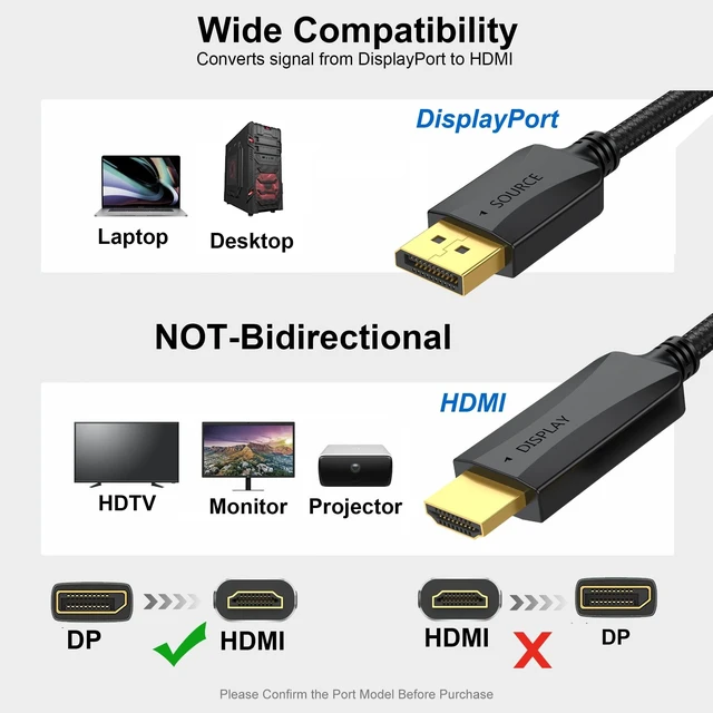 Alt view image 7 of 10 - Thin DisplayPort to HDMI Cable 10-Pack, 3 FT 4K DP to HDMI Display Port Cord Adapter Male to Male Cord (UHD 4K, 2K, 1080P) Gold-Plated Braided Compatible with Dell, HP, Insignia, ASUS, AMD and More