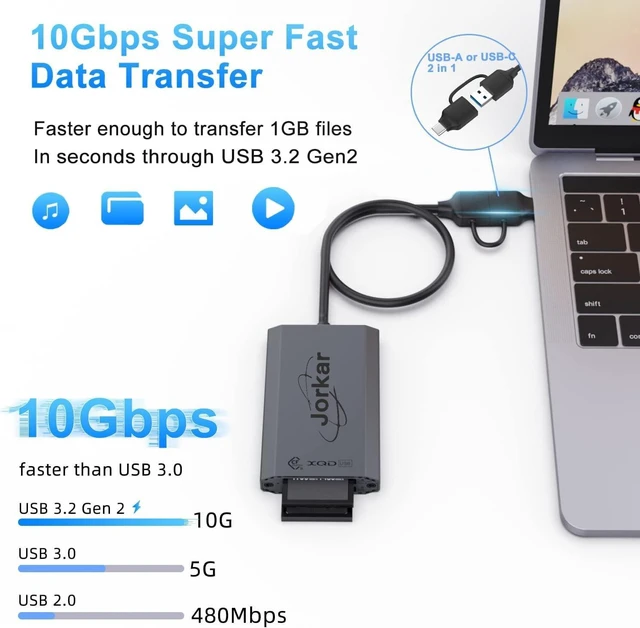 Alt view image 10 of 10 - Jorkar CFexpress Type B Reader & XQD Card Reader USB-C, Camera Memery Card Reader for Nikon Canon Panasonic, 2in1 USB 3.2 10Gbps with USB A & C