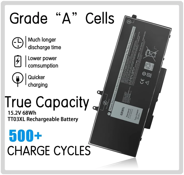Alt view image 7 of 10 - 3HWPP Battery Replacement Dell Latitude 5510 Laptop Battery for Latitude 5401 5410 5411 5501 5510 5511 Inspiron 7506 2-in-1 Black Inspiron 17 7706 2-in-1 10X1J N2NLL 1VY7F 451-BCMN 68Wh Batteries.