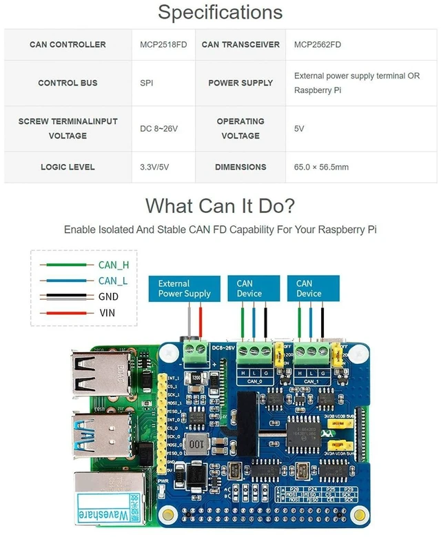 Alt view image 10 of 10 - 2-Channel Isolated CAN FD Expansion HAT for All Raspberry Pi, Support CAN2.0 and CAN FD Protocols,with MCP2518FD CAN Controller + MCP2562FD CAN Transceiver Onboard Multi Protection Circuits