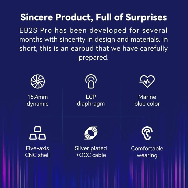 Alt view image 8 of 10 - NICEHCK EB2S Pro 4.4mm Balanced Wired Earbuds, Audiophile HiFi in-Ear Headphones, Flat Head Earphone Without Microphone for Music Enthusiastic/Singer/F20,R4 DAP (4.4mm no Mic)