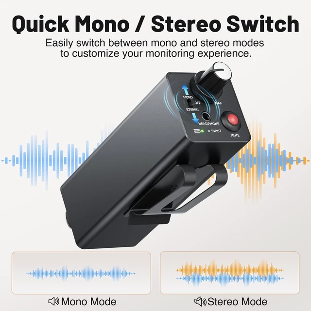 Alt view image 9 of 10 - MELONARE Portable Wired in-Ear Monitor Headphone Amp XLR TRS WM-1