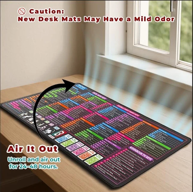 Alt view image 10 of 10 - LAMBOCK EXCEL Formula Cheat Sheet Desk Pad - Excel Shortcuts Mousepad - Desk Matt for Desktop - XL Blotter Mat ^^ Excell Formulas Cheat Sheet ^^ 31.5" 11.8"