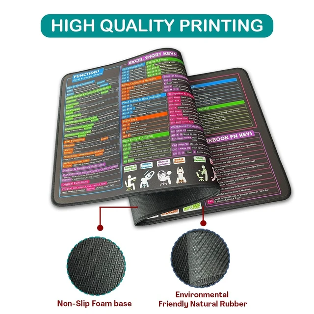 Alt view image 9 of 10 - LAMBOCK EXCEL Formula Cheat Sheet Desk Pad - Excel Shortcuts Mousepad - Desk Matt for Desktop - XL Blotter Mat ^^ Excell Formulas Cheat Sheet ^^ 31.5" 11.8"