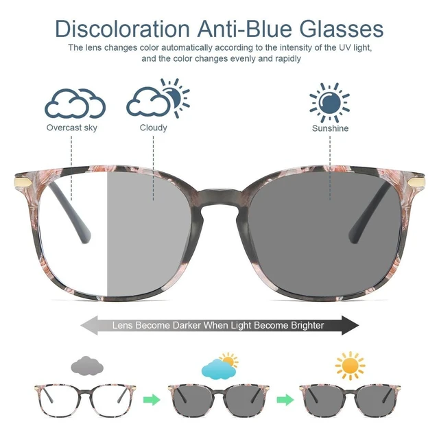 Alt view image 9 of 10 - MIRYEA Blue Light Blocking Computer Reading Glasses Photochromic Anti Glare Sunglasses
