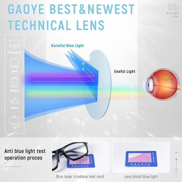 Alt view image 8 of 10 - YIMI Blue Light Blocking Glasses Photochromic Sunglasses for Women Men Full Frame Anti UV Ray Filter Computer Gaming Glasses (Matte black)