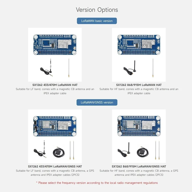 Alt view image 9 of 10 - Waveshare SX1262 LoRaWAN Node Module Expansion Board, Compatible with Raspberry Pi 5/4B/3B/Zero/Zero W/Zero 2W/Pico/Pico W/Pico WH, with Magnetic CB Antenna-868/915M, with GNSS Function