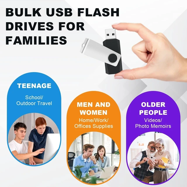 Alt view image 7 of 10 - 8GB Flash Drive USB Memory Stick 10 Pack, Bulk Thumb Drives Swivel Jump Drives USB Storage Flash Drive with Lanyards, Portable Photo Stick Zip Pendrive Memoria USB2.0 Sticks for Data Storage Backup
