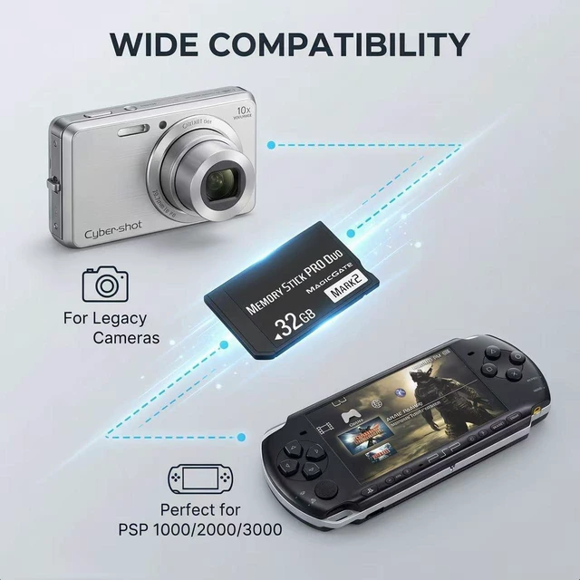 Alt view image 10 of 10 - Original 32GB Memory Stick Pro Duo Mark2 -Compatible with PSP 1000 2000 3000 and Camera Accessories Storage Card - High Speed
