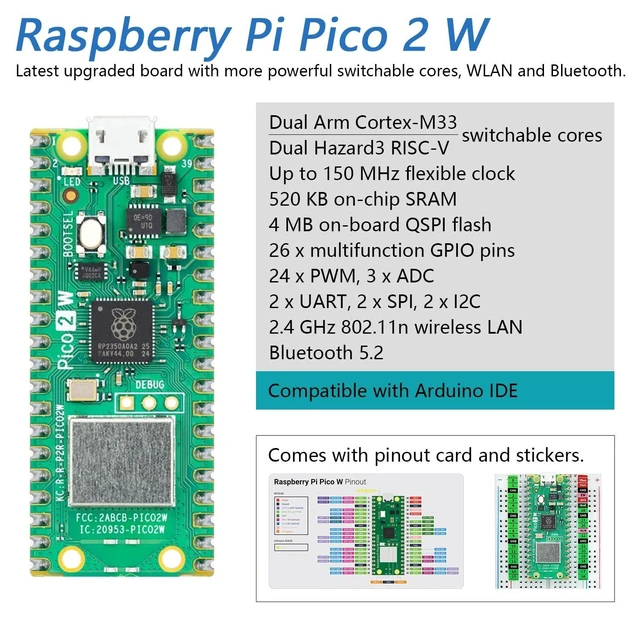 Alt view image 8 of 10 - Freenove Super Starter Kit for Raspberry Pi Pico 2 W (Included), Dual Arm Cortex-M33 and Dual Hazard3 RISC-V Microcontroller, 588-Page Detailed Tutorial, 177 Items, 94 Projects, Python C Java Code