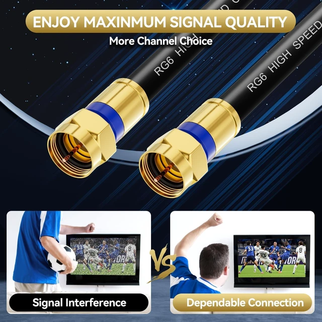 Alt view image 7 of 10 - Digoloan Coaxial Cable 10ft 5 Pack, RG6 Coax Cable Cord Extender with Gold F-Type Connector, High Speed Internet Wire for HD TV, Modem, Digital Antenna, Satellite-Black