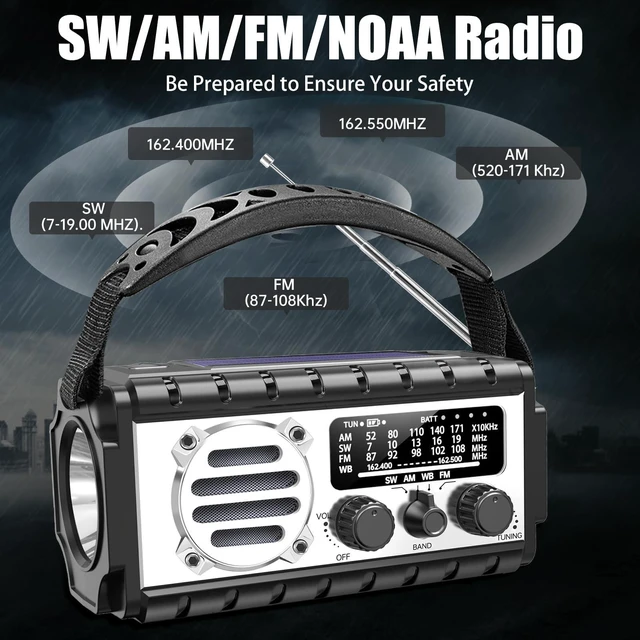 Alt view image 7 of 10 - QAUYYW Emergency Radio, 20000mAh/74000mWh Weather Radio, Solar Hand Crank Radio with AM/FM/NOAA/SW Weather,Flashlight & Reading Lamp, SOS Alarm, Phone Charger for Indoor Outdoor Emergency