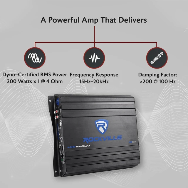 Alt view image 7 of 10 - Rockville RVA600.1 Mono Class AB Car Amplifier, 50-250Hz LPF