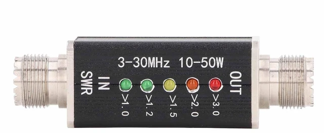 Alt view image 6 of 10 - StandingMeter 10-50W with LED Indicator Mini Shortwave SWR Meter for Radio