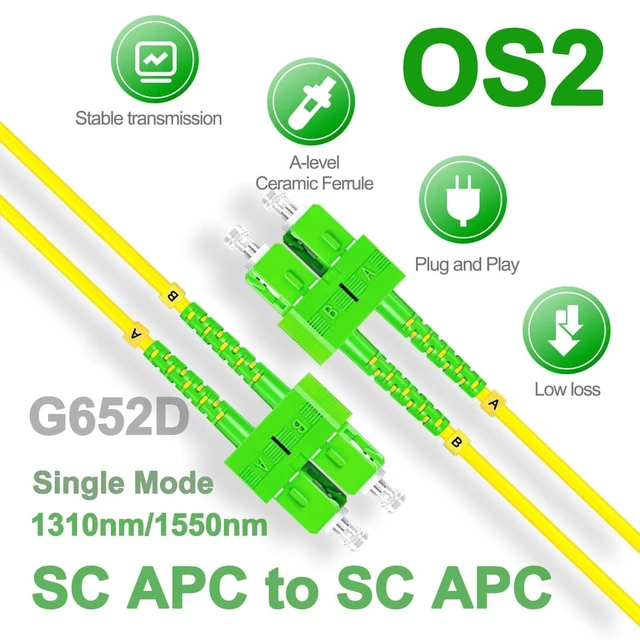 Alt view image 7 of 10 - 5Pcs 1 Meter Fiber Optic Patch Cord SC APC to SC APC, Duplex Single Mode Fiber Cable Jumper OS2 G652D 9/125m, 1310nm/1550nm LSZH 3.0mm