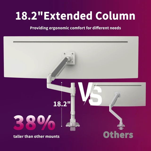 Alt view image 10 of 10 - Single Monitor Arm for 17-49 Inch Ultrawide Screens, Single Monitor Mount Heavy Duty up to 44lbs, Adjustable Vertical Stacked Full Motion Single Monitor Arm Desk Mount, 75/100mm VESA Mount, White