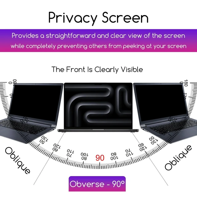Alt view image 8 of 10 - Privacy Screen for HP OmniBook 5 16/OmniBook 7 16/OMEN 16/Envy 16/Spectre 16/ZBook 16 & EliteBook 16 G1/860/865/665/660/460/465 Series (G11/G10/G9)16-Inch Removable Laptop Privacy Filter Shield