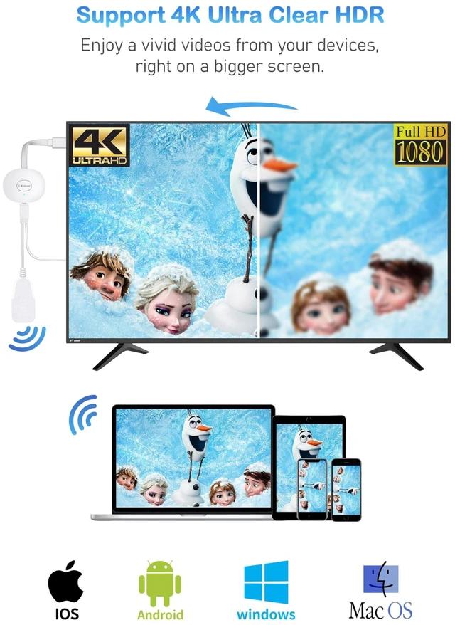 Alt view image 7 of 10 - AT-Mizhi 4K Wireless HDMI Display Dongle Adapter 1080P - TV Screen Mirroring Casting from i-Phone/Pad/Laptop to TV/Projector/Monitor, Support Miracast/Airplay/DLNA