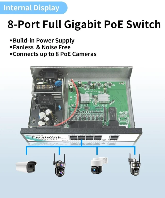 Alt view image 8 of 10 - Farsiglink 8 Port Gigabit PoE Switch, 8 Ports PoE+@120W + 2 Uplink