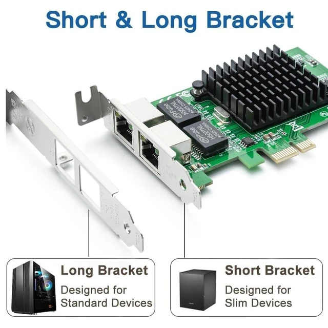 Alt view image 8 of 10 - H!Fiber 2 Pack Gigabit Dual NIC with Intel 82576 Chip, 1Gb Network Card Compare to Intel E1G42ET NIC, 2 RJ45 Ports, PCI Express 2.1 X1, Ethernet Card with Low Profile for Windows/Windows Server/Linux