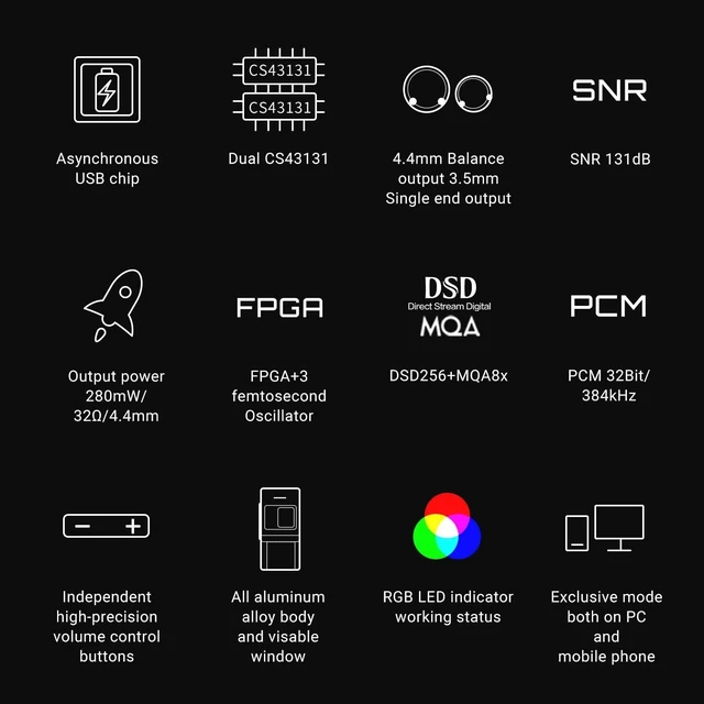 Alt view image 7 of 10 - TempoTec Sonata BHD Pro Type C USB dongle DAC, USB C DAC,Headphone Amplifier 4.4mm& 3.5mm,PCM384kHz,DSD256,MQA8X,Tidal for iPhone&Android&MacOS&Win (Sonata BHD Pro-Grey)