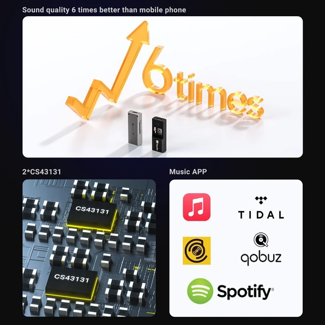 Alt view image 8 of 10 - TempoTec Sonata BHD Pro Type C USB dongle DAC, USB C DAC,Headphone Amplifier 4.4mm& 3.5mm,PCM384kHz,DSD256,MQA8X,Tidal for iPhone&Android&MacOS&Win (Sonata BHD Pro-Grey)