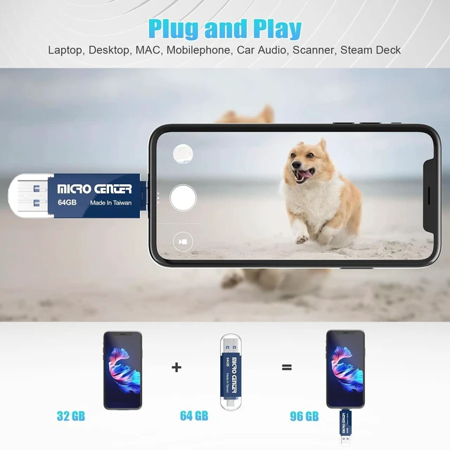 Alt view image 10 of 10 - INLAND Micro Center SuperSpeed 2 Pack 64GB Dual Drive Type C and Type A 2-in-1 up to 100MB/s USB 3.0 Flash Drive OTG Thumb Drive Memory Storage Stick for Android Computers MacBook Tablets PC, Blue