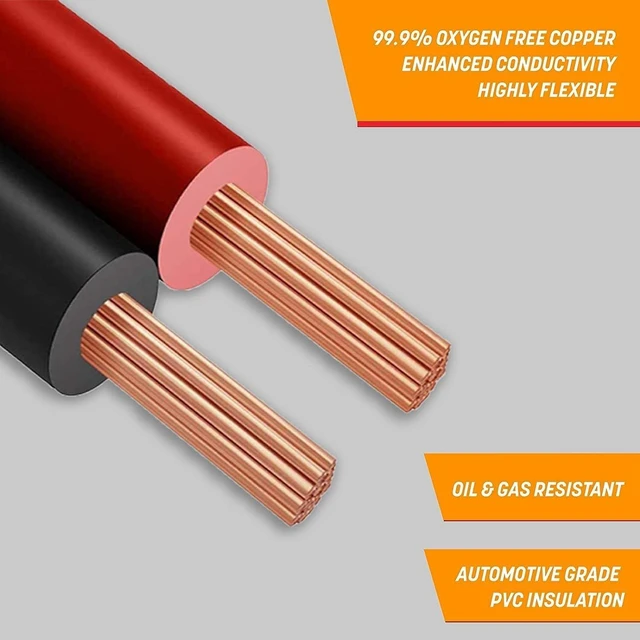 Alt view image 10 of 10 - GS Power OFC Pure Copper 10 Gauge Wire 25ft Oxygen Free, Electrical 12v Primary Hi-Fi Speaker Cable, 10AWG for Amplifier, Solar Panel, Automotive, Battery Cable, Stereo, Car, Home Theater, RV Power