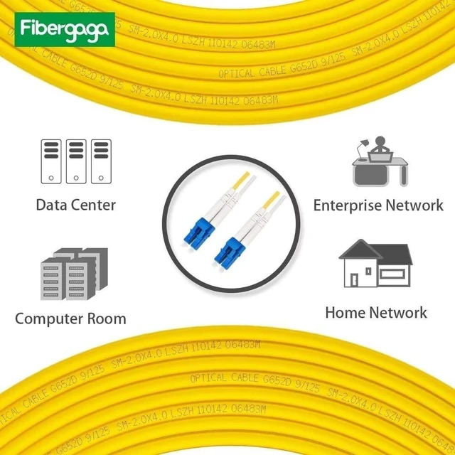 Alt view image 10 of 10 - Fibergaga 10Pack-3M(10ft) OS2 LC to LC Fiber Patch Cable Duplex Singlemode 9/125m 2.0mm Cable Diameter Fiber Optic Cable LC to LC, OS1/OS2 Compatible