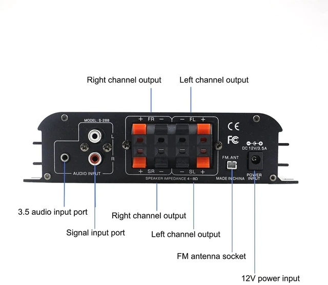 Alt view image 8 of 10 - Romicta 4 Channel Bluetooth 5.0 Stereo Amplifier, 50Wx4 HiFi Power Amp, 1200W Max, USB/SD/FM, Class D Home Audio Receiver for Home Theater & Karaoke, Includes Remote & Power Adapter