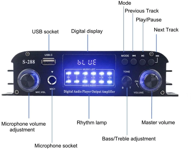 Alt view image 7 of 10 - Romicta 4 Channel Bluetooth 5.0 Stereo Amplifier, 50Wx4 HiFi Power Amp, 1200W Max, USB/SD/FM, Class D Home Audio Receiver for Home Theater & Karaoke, Includes Remote & Power Adapter