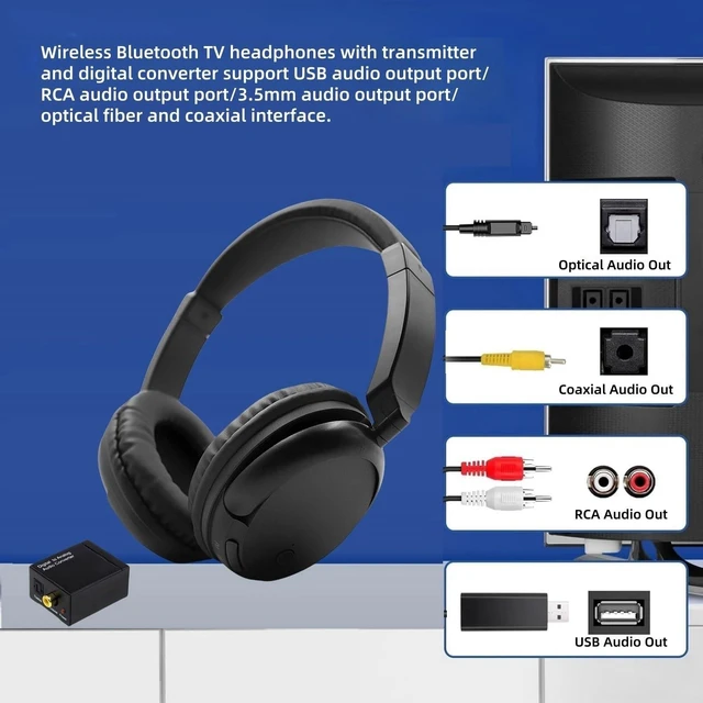Alt view image 7 of 10 - Nightwooolf Wireless Bluetooth TV Headphones for Seniors, Wireless TV Headset with USB Transmitter, Lightweight and Comfortable Over Ear Headphone, Up to 30 Hours Battery Life, Lossless Audio (Black)