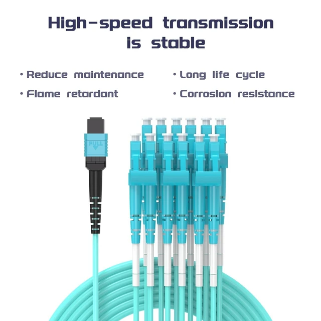 Alt view image 7 of 10 - Buacoz 6 Meters OM4 12 Cores MPO-LC Connector Optical Fiber Patch Cord 50/125 Multimode Fan-Out Jumper Female to Female Type B 40G/100G 19.6ft Aqua