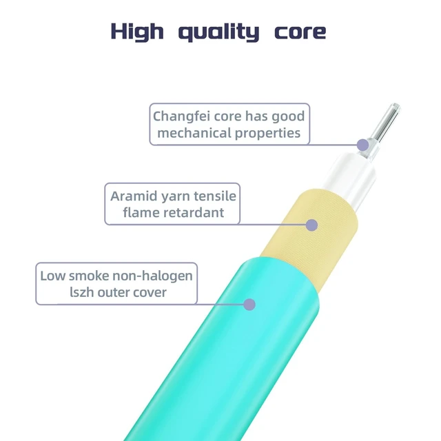 Alt view image 9 of 10 - Buacoz 6 Meters OM4 12 Cores MPO-LC Connector Optical Fiber Patch Cord 50/125 Multimode Fan-Out Jumper Female to Female Type B 40G/100G 19.6ft Aqua