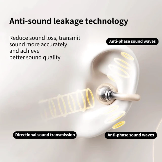 Alt view image 10 of 10 - HDKKE Upgraded Open Ear Earbuds Clip-On Earbuds Comfortable fit & Crystal-Clear Sound, 80H Playtime Bluetooth 5.4 Wireless Headphones for Women Ideal for SmallEars,Sports,Workouts,Champagne Gold