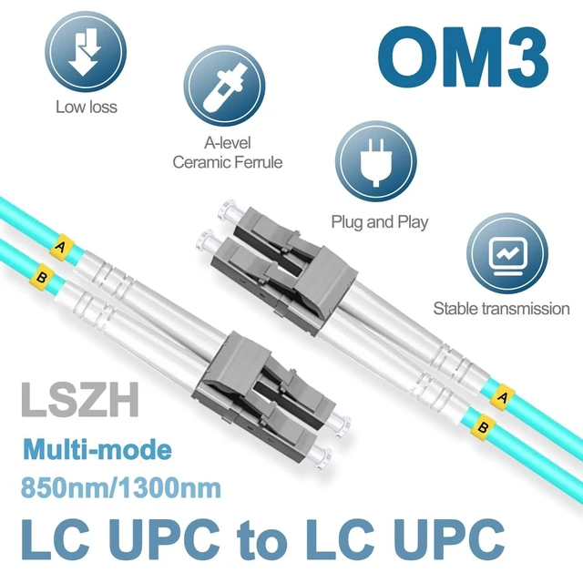 Alt view image 7 of 10 - Lebrudos 5Pcs 0.3 Meter Multi-Mode Fiber Optic Patch Cord LC UPC to LC UPC Duplex, Fiber Cable Jumper OM3 50/125m, 850nm/1300nm LSZH 3.0mm