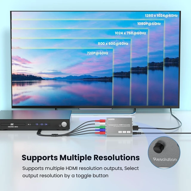 Alt view image 8 of 10 - Component to HDMI Converter with Scaling Function, YPbPr to HDMI Adapter for DVD/NGC/Wii/VHS/PS2, Supports Multiple Resolutions (Not for 240P Retro Games)