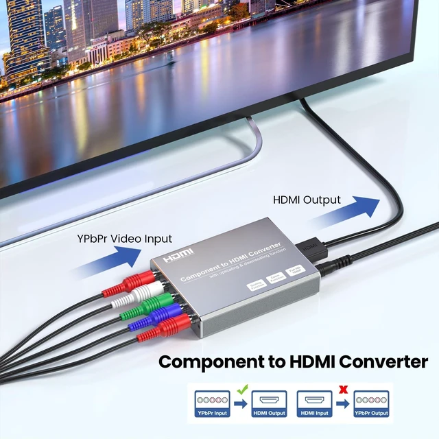 Alt view image 10 of 10 - Component to HDMI Converter with Scaling Function, YPbPr to HDMI Adapter for DVD/NGC/Wii/VHS/PS2, Supports Multiple Resolutions (Not for 240P Retro Games)