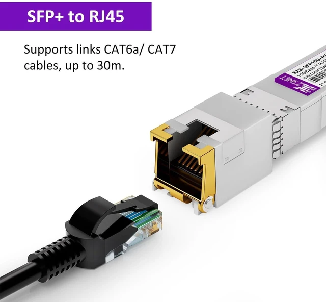 Alt view image 7 of 10 - 10GBASE-T SFP+ to RJ45 Transceiver, 1/2.5/5/10G Multi-Rate Copper SFP+ to Ethernet Module for Cisco SFP-10G-T-S, Ubiquiti UniFi UF-RJ45-10G, Mikrotik S+RJ10, Meraki , Netgear, D-Link and More, 2 Pack