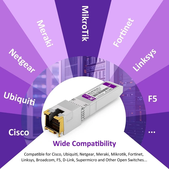 Alt view image 10 of 10 - 10GBASE-T SFP+ to RJ45 Transceiver, 1/2.5/5/10G Multi-Rate Copper SFP+ to Ethernet Module for Cisco SFP-10G-T-S, Ubiquiti UniFi UF-RJ45-10G, Mikrotik S+RJ10, Meraki , Netgear, D-Link and More, 2 Pack
