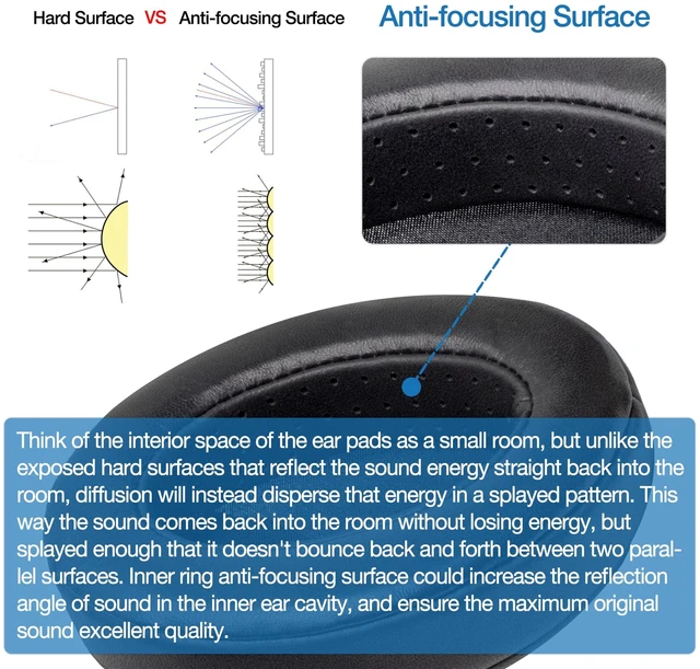 Alt view image 9 of 10 - Voarmaks Sheepskin Ear Pads - Compatible with Sennheiser HD280 Headphones - Soft Memory Foam Premium Real Leather
