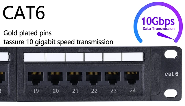 Alt view image 8 of 10 - Tedgetal Cat6 Patch Panel 24 Port 1U, Keystone Patch Panel 19" Rackmount or Wallmount 10G Support for Cat6, Cat5e, Cat5 Cabling